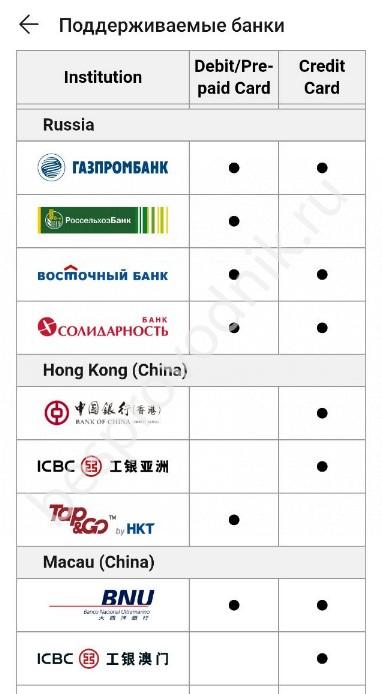 Кракен сообщество