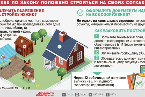 Список луковых tor сайтов