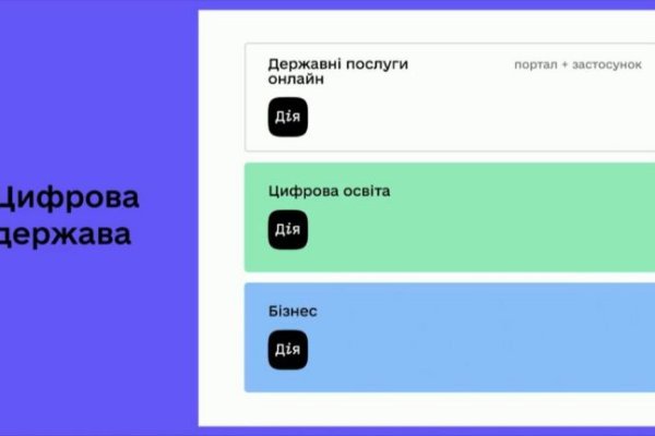 Что случилось с кракеном маркетплейс