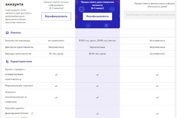 Кракен маркетплейс kr2web in