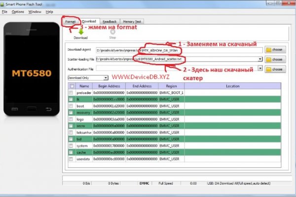 Что продают в кракен маркете
