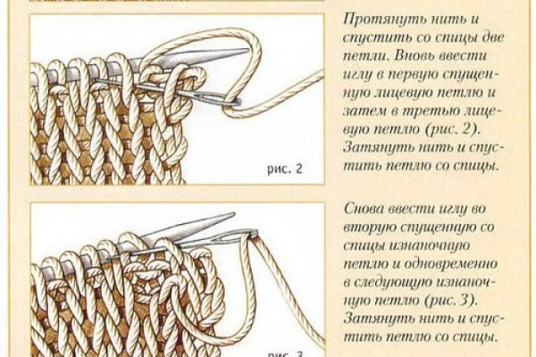 Что такое кракен в интернете