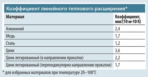 Ссылки на кракен мегу