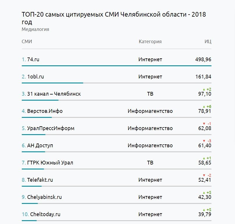 Кракен сайт зеркало рабочее на сегодня